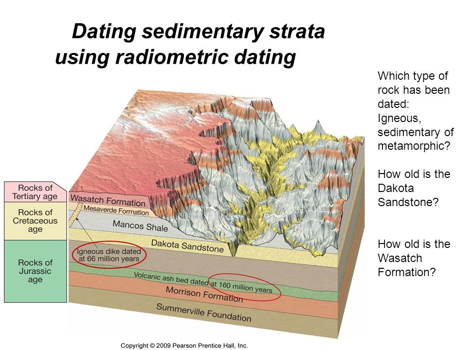 how is radiocarbon dating measured